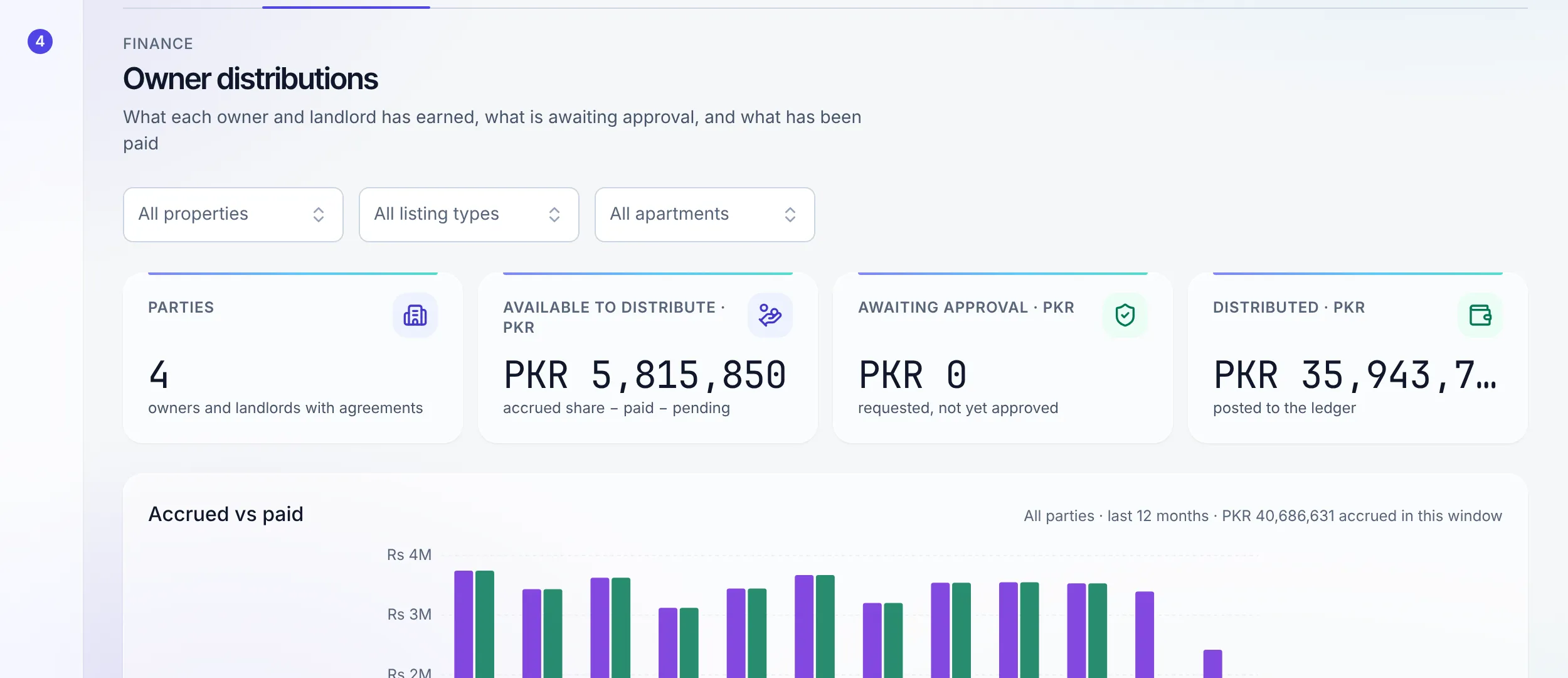 Owner payouts with statements generated on period close