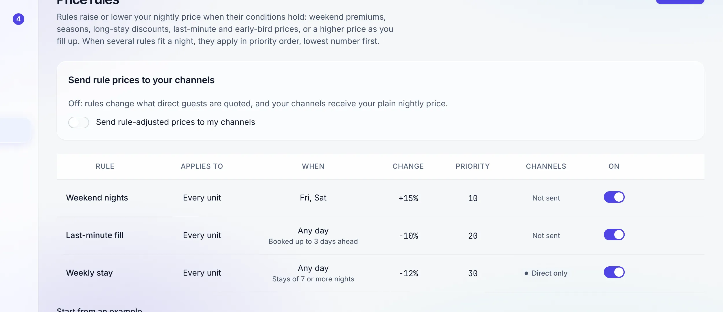 The Price rules page: three rules (weekend nights, last-minute fill, weekly stay) and the switch that sends rule prices to your channels