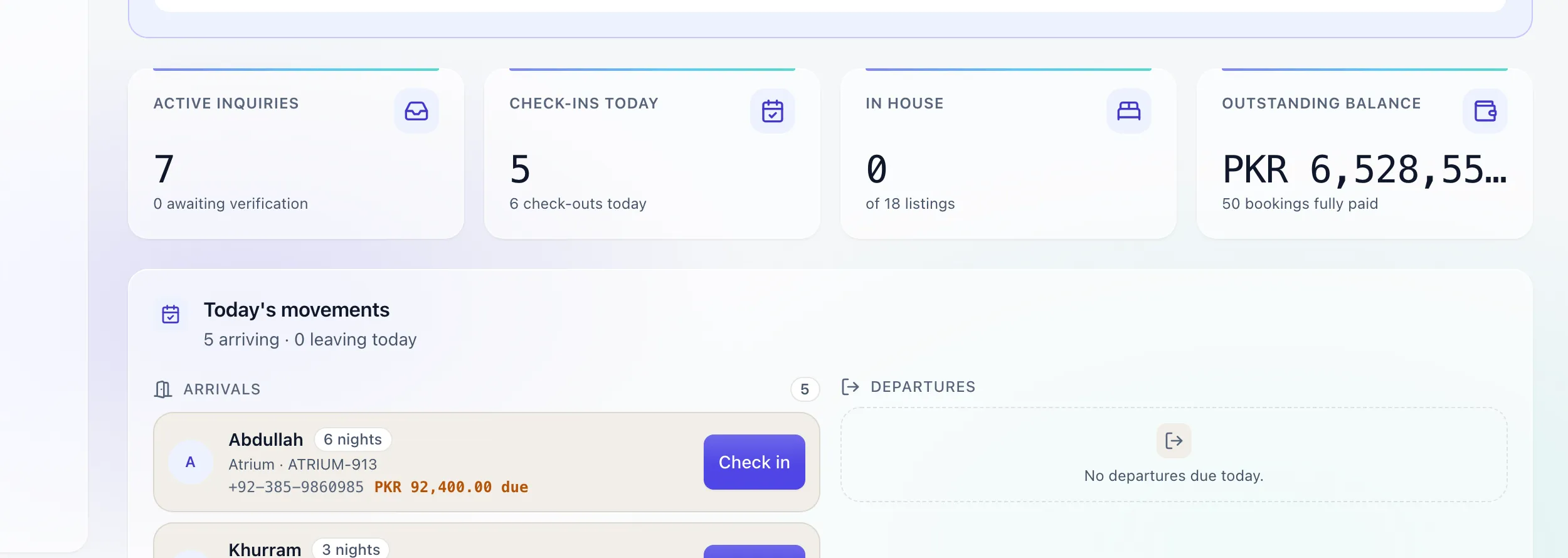 The Today dashboard with arrivals and KPIs